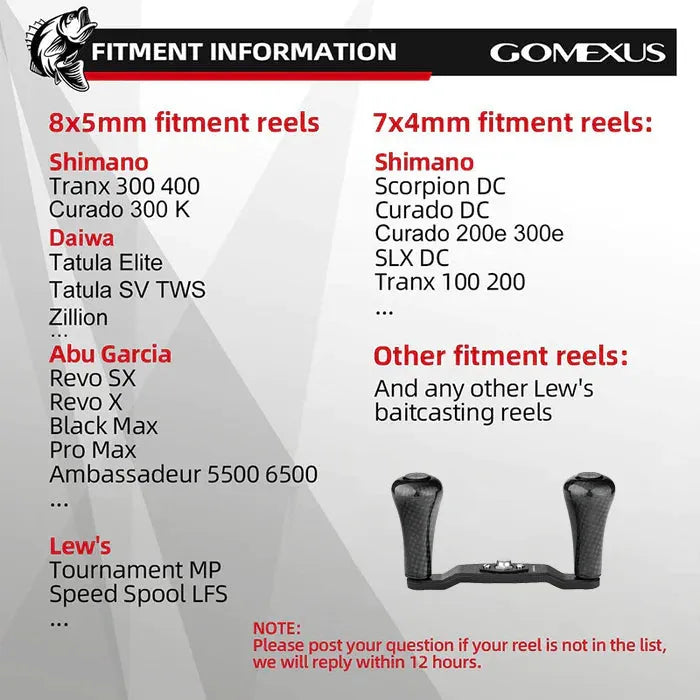 Montagetabelle für den 98-mm-Griff von Gomexus Carbon mit 30-mm-Carbonknöpfen mit einer Auflistung kompatibler Rollen von Shimano, Daiwa, Abu Garcia und Lews in zwei Größen; enthält ein Bild des Rollengriffs in der unteren rechten Ecke.