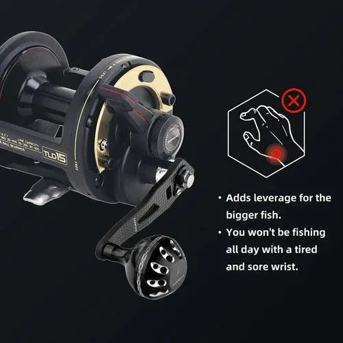 Nahaufnahme des Gomexus Carbongriffs 75 mm mit 38 mm Power Knob (7 x 4 mm): Das ergonomische Design reduziert die Ermüdung des Handgelenks und ermöglicht längeres, schmerzfreies Angeln. Die Abbildung zeigt Schmerzen im Handgelenk; der Text betont die zusätzliche Hebelwirkung für größere Fänge. Marke: Gomexus.