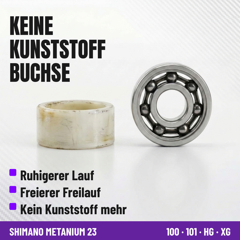 RL-TNG Komplett Kugellager Tuning Kit für Shimano 23 Metanium