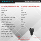 Gomexus 30mm TPE Gomb