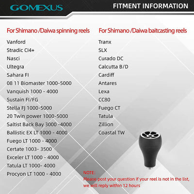 Gomexus 30mm TPE-knopp