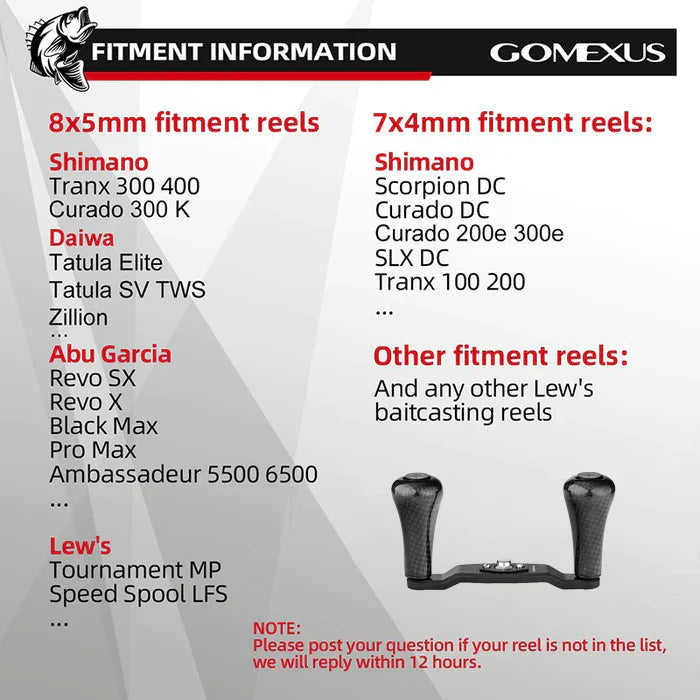 Gomexus 98mm Carbon Handle mit 30mm Carbon Toray Knobs