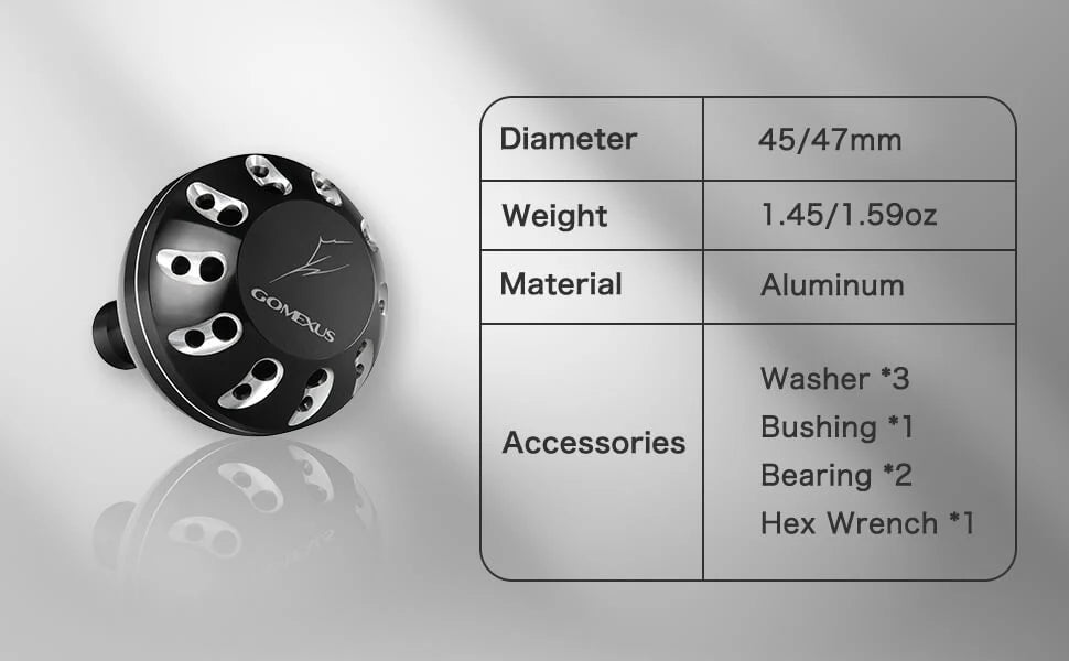 Gomexus Aluminum Reel Power Knob 45-47 mm | Type B