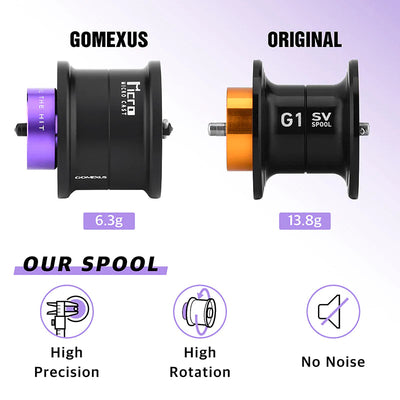 Gomexus Aluminum Spule | Daiwa Steez CT SV