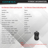 Gomexus Carbon Forged F22 Knopp