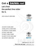 RL - Angelrollentuning - Gomexus Schnurlaufröllchen für Daiwa 1000–4000 - D210 - Aurora - 