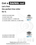 RL - Angelrollentuning - Gomexus Schnurlaufröllchen für Daiwa 1000–4000 - D210 - Aurora - 