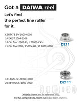 Gomexus Schnurlaufröllchen für Daiwa 1000–4000