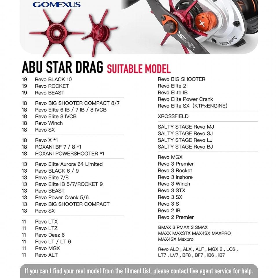 Gomexus star brake carbon 60 mm | Abu García – RL