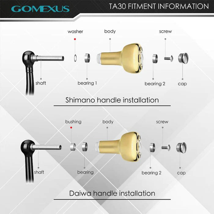 Gomexus Bouton d'alimentation en titane 30 mm TA30