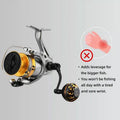 RL - Angelrollentuning - Gomexus Aluminium Handle 57 mm mit 35 mm Power Knob für Shimano Spinnrollen | Lock - Type Kurbelarm Upgrade - Gold - 