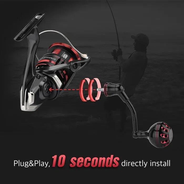 Abgebildet ist ein Gomexus Aluminiumgriff für Shimano Vanford mit beschrifteten Teilen, darunter ein Power Knob für besseren Halt. Das Bild enthält den Text: Plug&Play – Installation in 10 Sekunden. Marke: Gomexus.