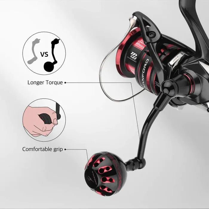 Nahaufnahme des Gomexus Aluminiumgriffs für Shimano Vanford von Gomexus mit rot-schwarzem Power Knob. Die Diagramme zeigen „längeres Drehmoment“ mit einem Armsymbol und „bequemen Griff“, wenn eine Hand den Aluminiumgriff hält.