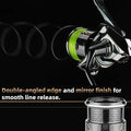 RL - Angelrollentuning - Gomexus Aluminium Spule für 22 Shimano Stella 2500 - 3000 | C3000 - Spule - 