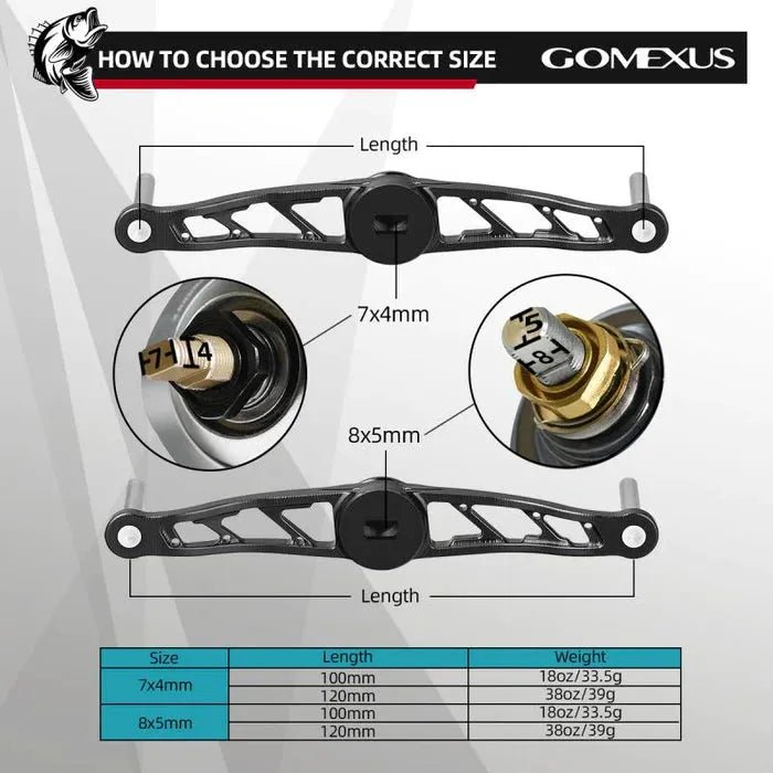 Das Diagramm zeigt den Gomexus Crank 100mm Handgriff mit 27mm Kork Knobs (8x5mm) und hebt die Größe, das Gewicht und die Messpunkte der Kork Knobs am Griff hervor.