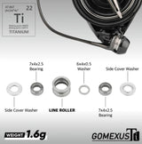Ein beschriftetes Diagramm des Gomexus Schnurlaufröllchens für Shimano Angelrollen zeigt Lager, Seitendeckelscheiben, Schnurlaufröllchen, die Atomstruktur von Titan und die Wetterbeständigkeit. Mit GOMEXUS- und Ti-Logos; Gesamtgewicht: 1,6 g.