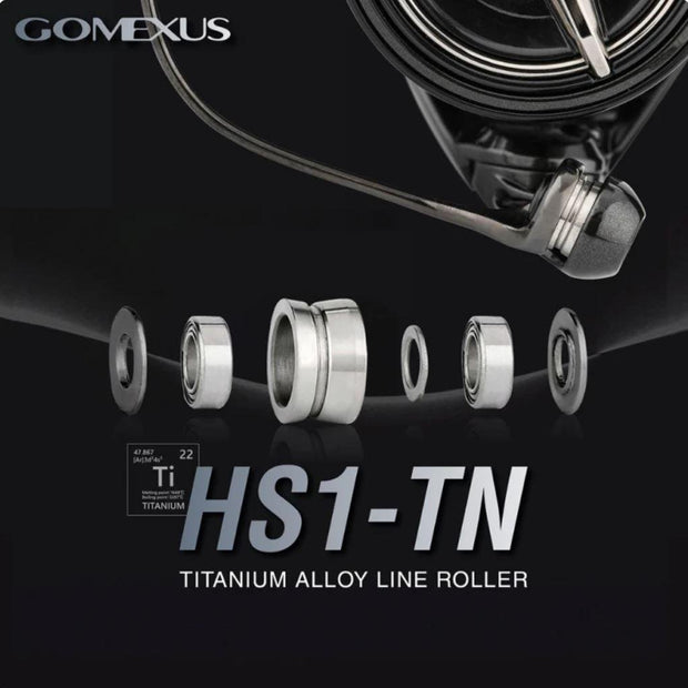 Ein Werbebild für das Gomexus Schnurlaufröllchen für Shimano Angelrollen zeigt mehrere Komponenten in einer Reihe, den Produktnamen, Spezifikationen und die herausragende Wetterbeständigkeit von Gomexus.