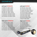Eine Kompatibilitätsliste für den Gomexus Spinning Power Handle 90 mm mit 45 mm | 50mm Titan Knob zeigt passende Daiwa-Modelle. Unten rechts ist der schwarz-goldene CNC-gefräste Aluminiumgriff abgebildet.