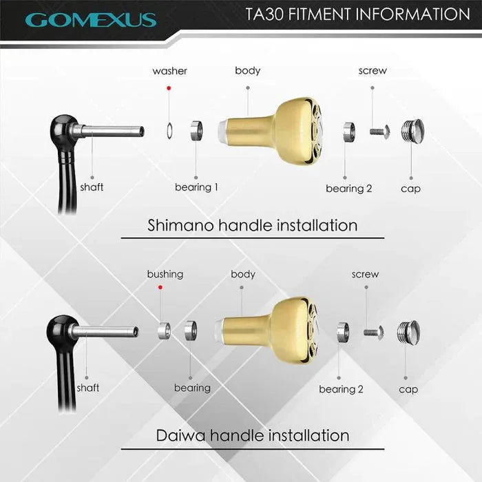 Das Explosionsdiagramm beschriftet die Teile für die Shimano- und Daiwa-Griffmontage des Gomexus Titanium Power Knob 30 mm TA30, einschließlich Unterlegscheibe, Buchse, Körper, Lager, Schraube und Kappe für jede Marke.