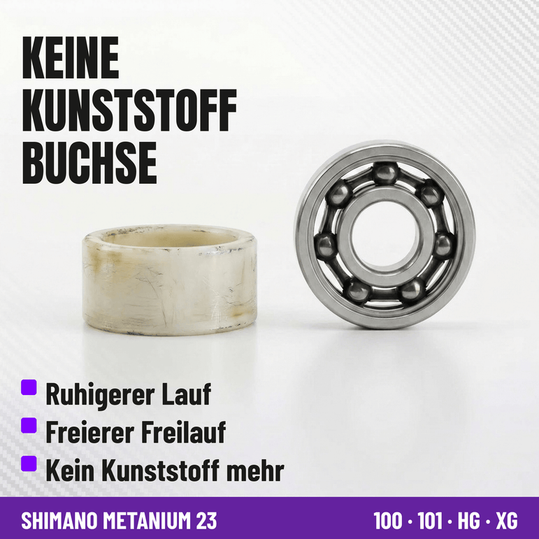 RL-Angelrollentuning- RL-TNG Komplett Kugellager Tuning Kit für Shimano 23 Metanium - BC Kugellager - 
