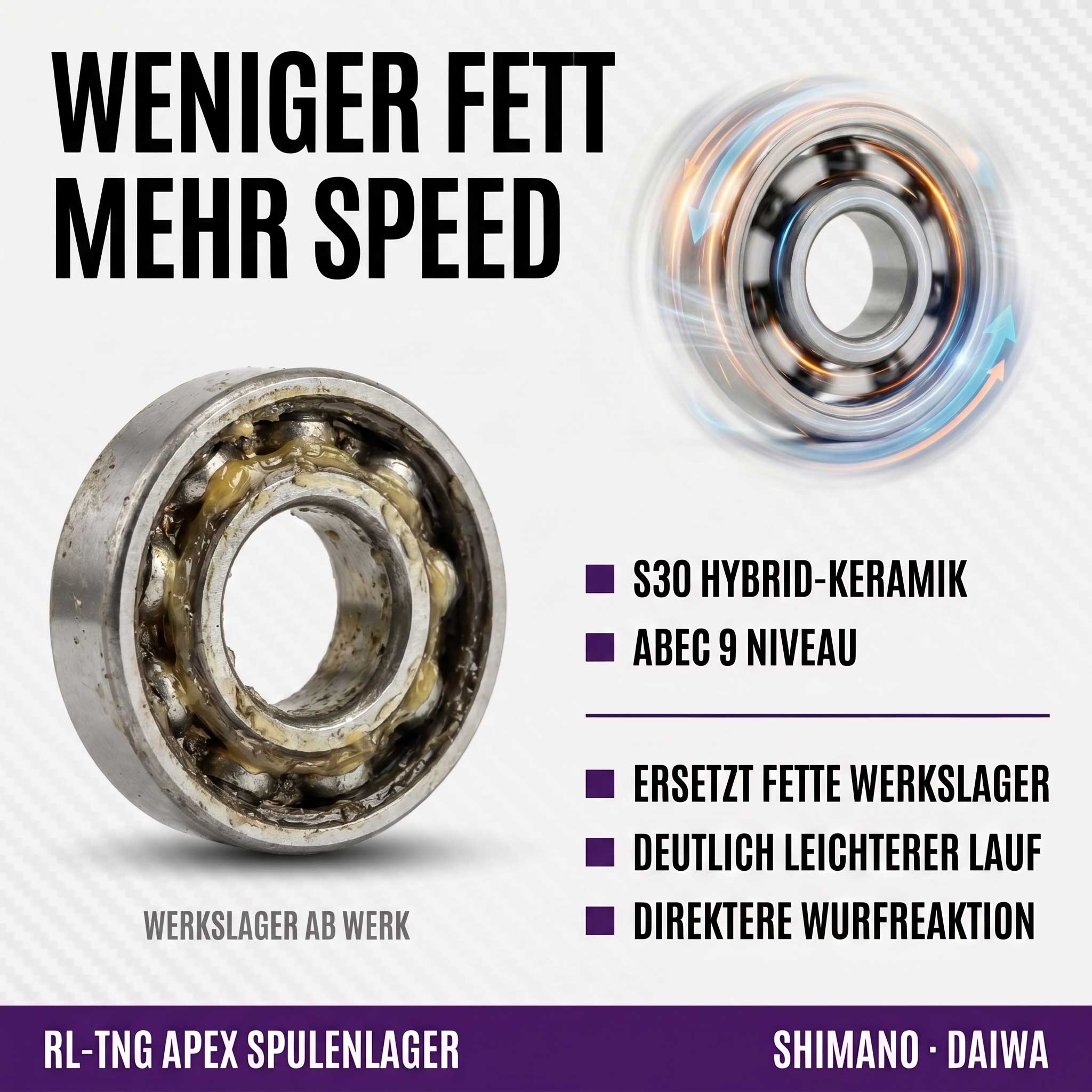 RL-Angelrollentuning- RL-TNG Komplett Kugellager Tuning Kit für Shimano 23 Metanium - BC Kugellager - 