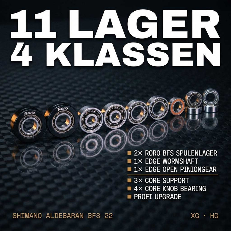 RL - Angelrollentuning - RL - TNG Komplett Kugellager Tuning Kit für Shimano Aldebaran BFS 22 - BC Kugellager - 