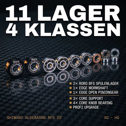RL - Angelrollentuning - RL - TNG Komplett Kugellager Tuning Kit für Shimano Aldebaran BFS 22 - BC Kugellager - 