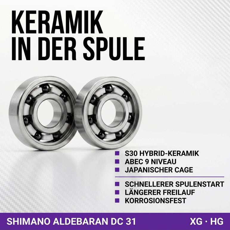RL - Angelrollentuning - RL - TNG Komplett Kugellager Tuning Kit für Shimano Aldebaran DC 31 - BC Kugellager - 