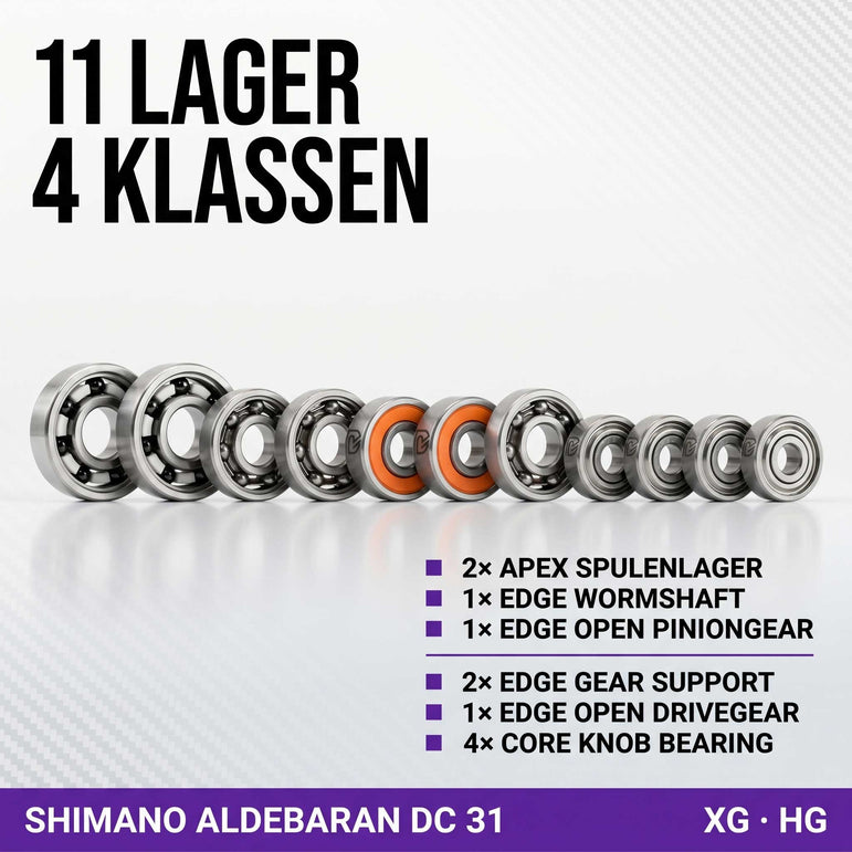 RL - Angelrollentuning - RL - TNG Komplett Kugellager Tuning Kit für Shimano Aldebaran DC 31 - BC Kugellager - 