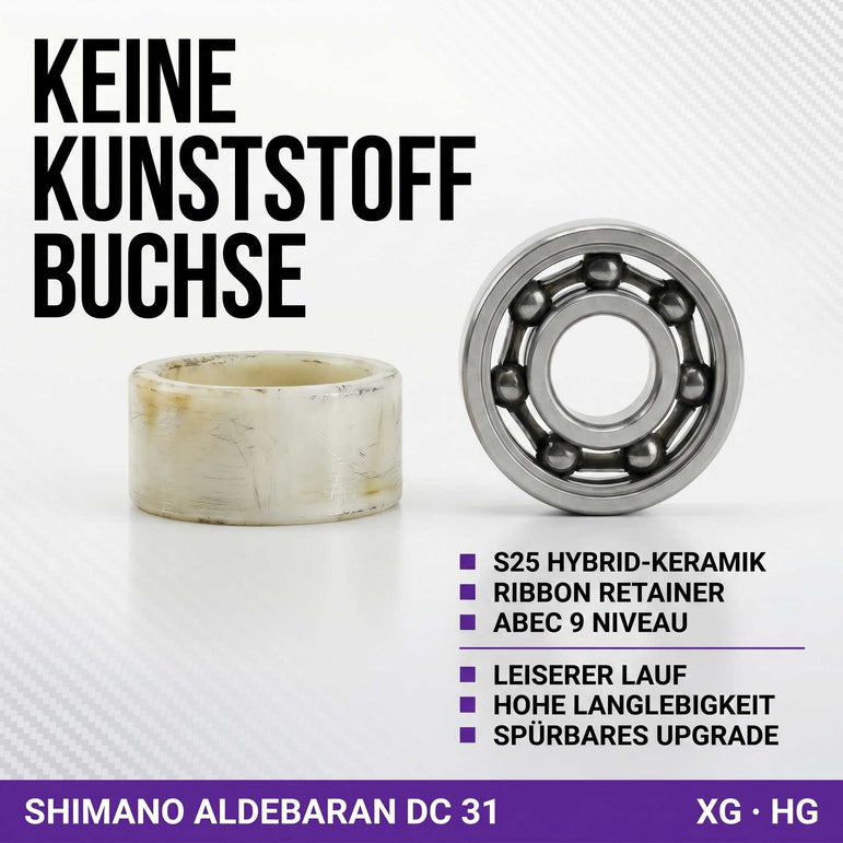 RL - Angelrollentuning - RL - TNG Komplett Kugellager Tuning Kit für Shimano Aldebaran DC 31 - BC Kugellager - 