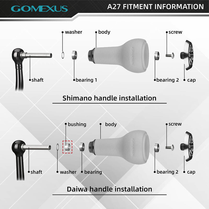 Gomexus 27mm Touch Knob TPE-Knob-Gomexus-RL-Angelrollentuning