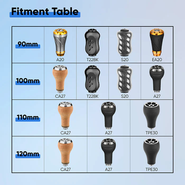 Gomexus Aluminium Handle | without knobs (7x4mm)