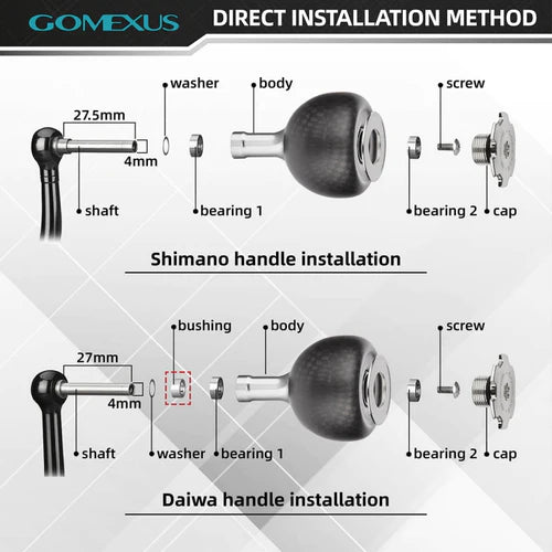 Gomexus Carbon Power Knop 38mm