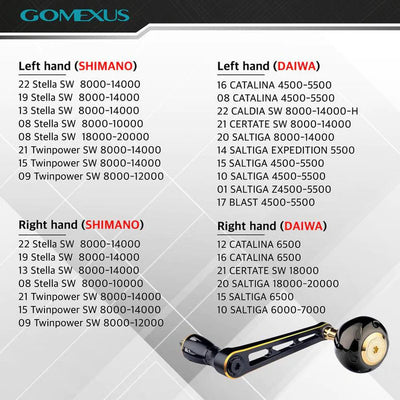 Gomexus Spinning Power Handle 68 mm mit 38mm Galaxy Knob | Shimano