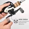RL - Angelrollentuning - Gomexus Baitcasting Aluminium 100mm Handle mit 20mm Finesse Touch Knobs (8x5mm) - Handle - Schwarz - 100 mm - 