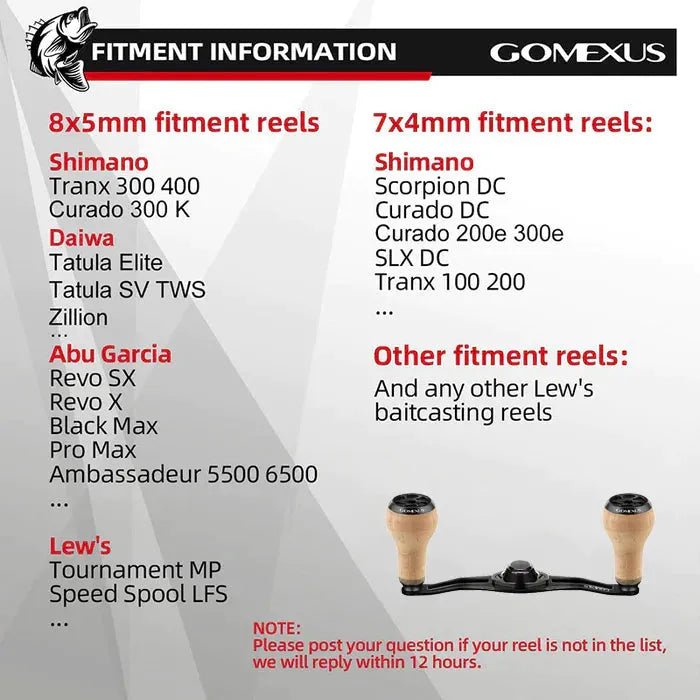 Montagetabelle für den Gomexus Kage Titangriff mit 27 mm Korkknöpfen (8 x 5 mm) – kompatibel mit Baitcastingrollen von Shimano, Daiwa, Abu Garcia und Lews. Das perfekte Upgrade für jeden BFS-Angler. Siehe Abbildung des Rollengriffs unten.