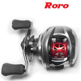 Eine silberne und schwarze Roro Lure BFS Titanium Spule X27 Baitcasting-Rolle mit roter Spule, Schaft aus Titanlegierung und zwei schwarzen Griffen ist auf einem weißen Hintergrund abgebildet. "Roro" erscheint in roter Schrift am oberen Rand. Kompatibel mit 21 Steez SV TW und mehr.